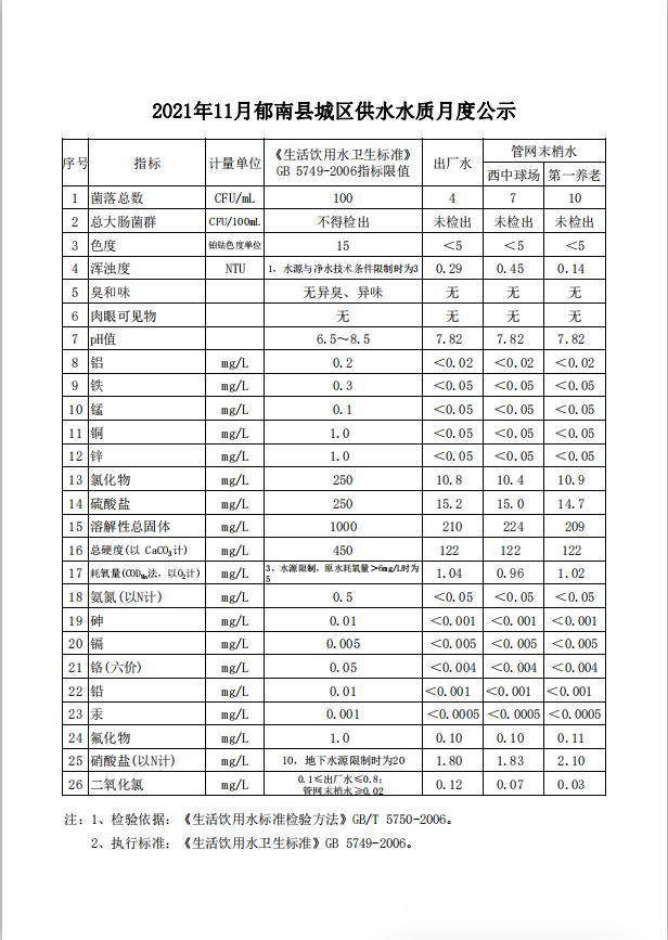 截圖_選擇區域_20211209175509.jpg